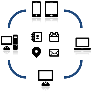 Sync-One Info